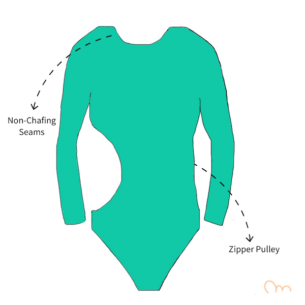 Accessible Swimwear: What is it? | MIGA Swimwear